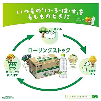 ありがとうございます！はす商品です！ Amazon.co.jp: コカ・コーラ い・ろ・は・す 天然水 540mlPET×24